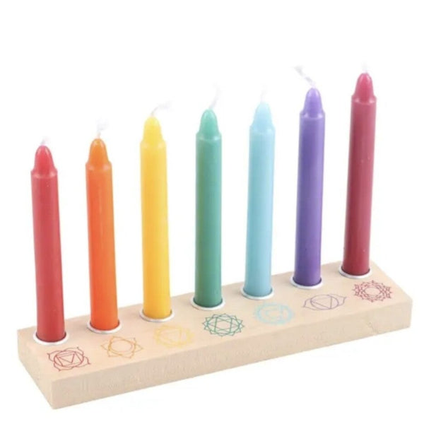 Spell candle chakra