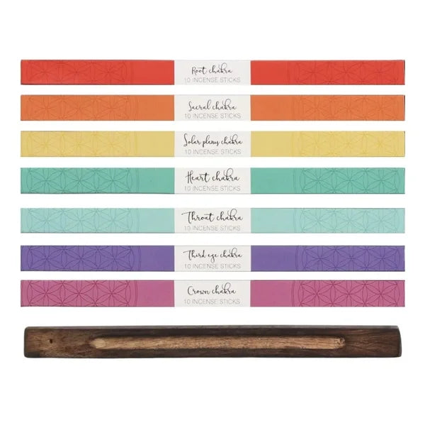 Chakra incense set